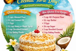 March 13 National Coconut Torte Day #NationalCoconutTorteDay