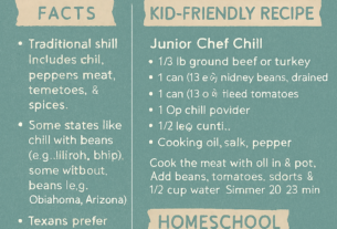 February 26 National Chili Day #NationalChiliDay