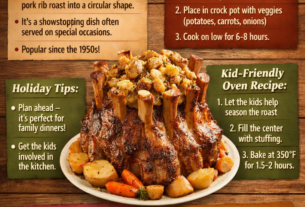 March 7: National Crown Roast of Pork Day #CrownRoastOfPorkDay