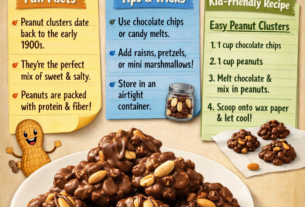 March 8 National Peanut Cluster Day #PeanutClusterDay