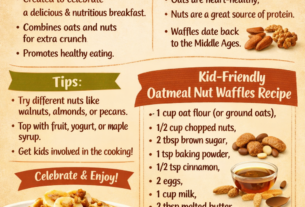 March 11 Oatmeal Nut Waffles Day #OatmealNutWafflesDay