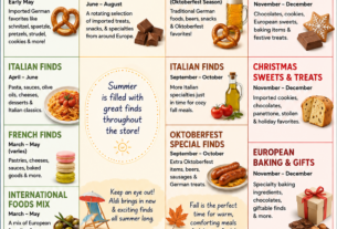 Aldi German Week Meals That Turned Into Dinner, Lunch & Leftovers